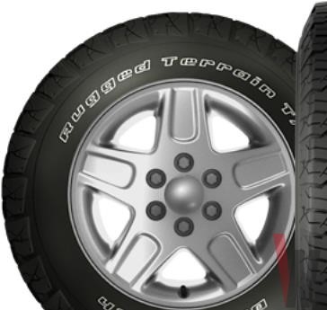 BFGoodrich Trail-Terrain T/A